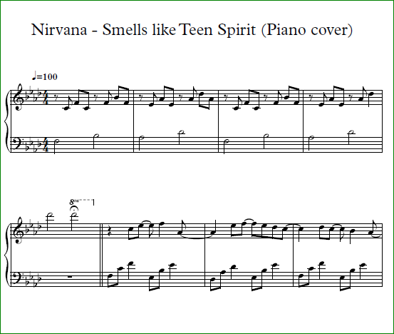 Smells like teen соло. Ноты смелс лайк Тин спирит пианино. Нирвана smells like Ноты для фортепиано. Ноты на пианино Нирвана спирит. Smells like teen Spirit solo Ноты.
